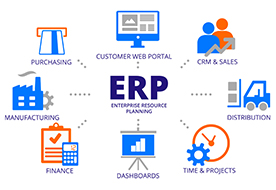 Top Most Useful Types of ERP Software to Have