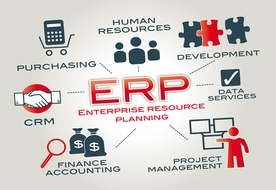 The Key to Reap the Fruits of ERP is Successful Implementation